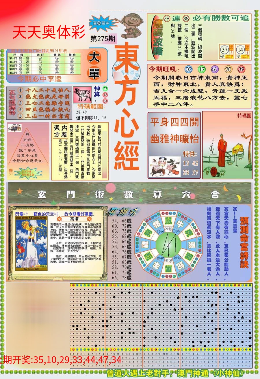 (新版)东方心经A